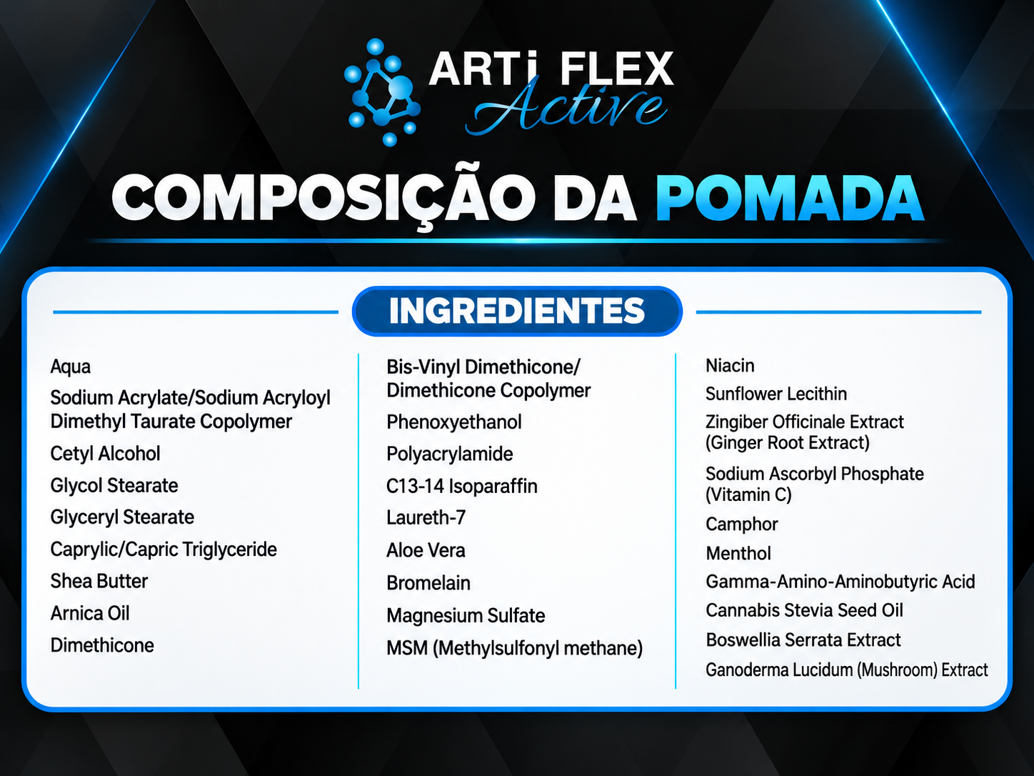 Rótulo completo da pomada Arti Flex